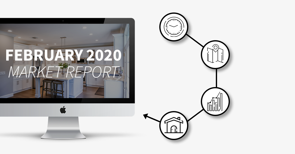 February 2020 Dane County Market Report