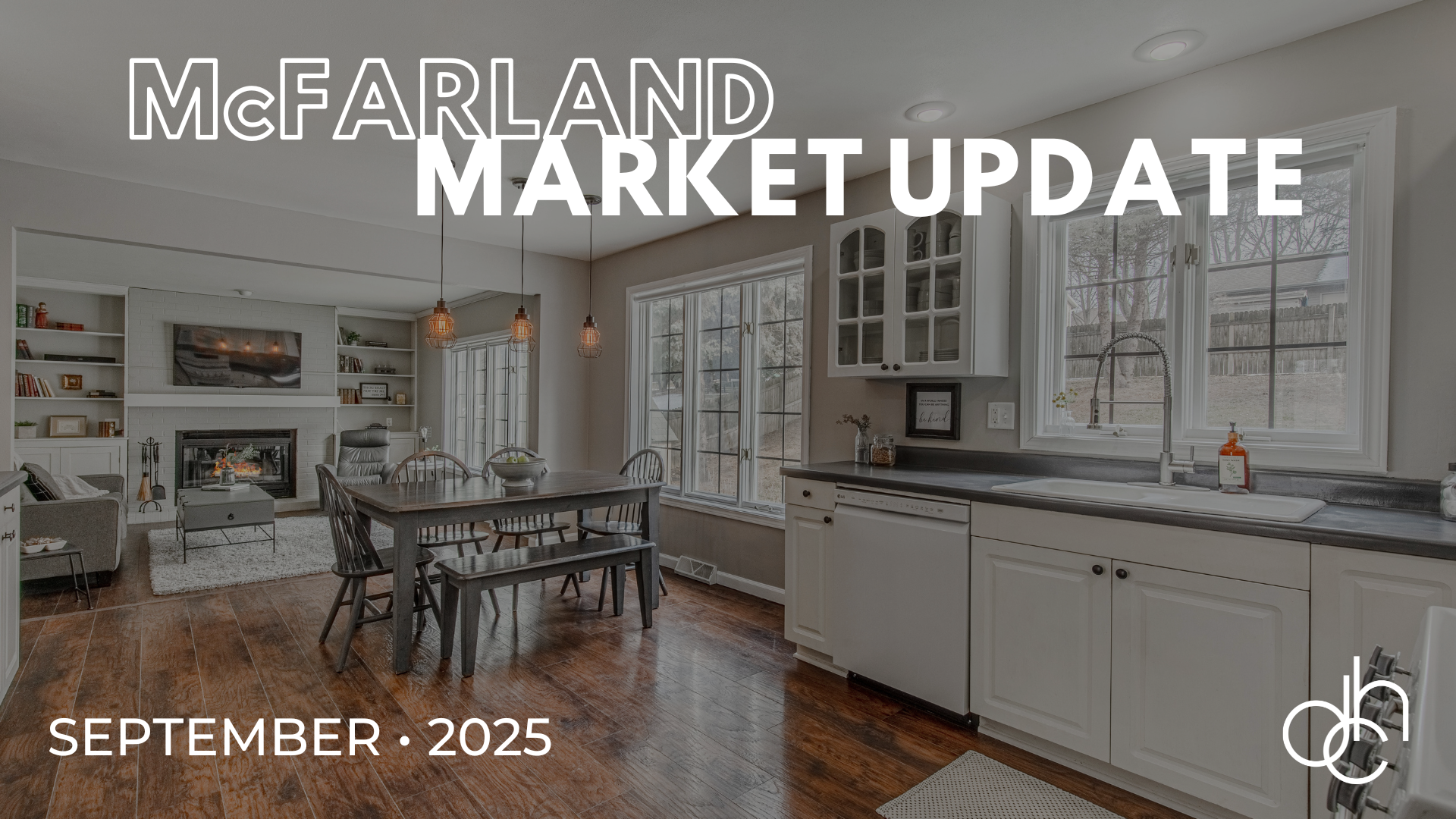 September 2025 McFarland Market Report