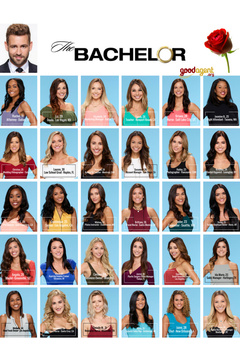 The Bachelor Free Cheat Sheet and Bracket!