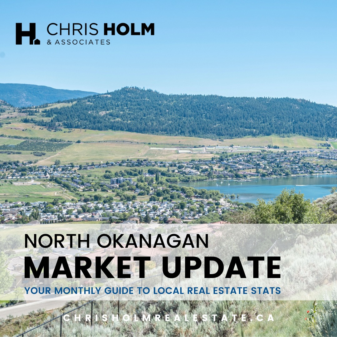 Monthly Market Update for North Okanagan Real Estate.