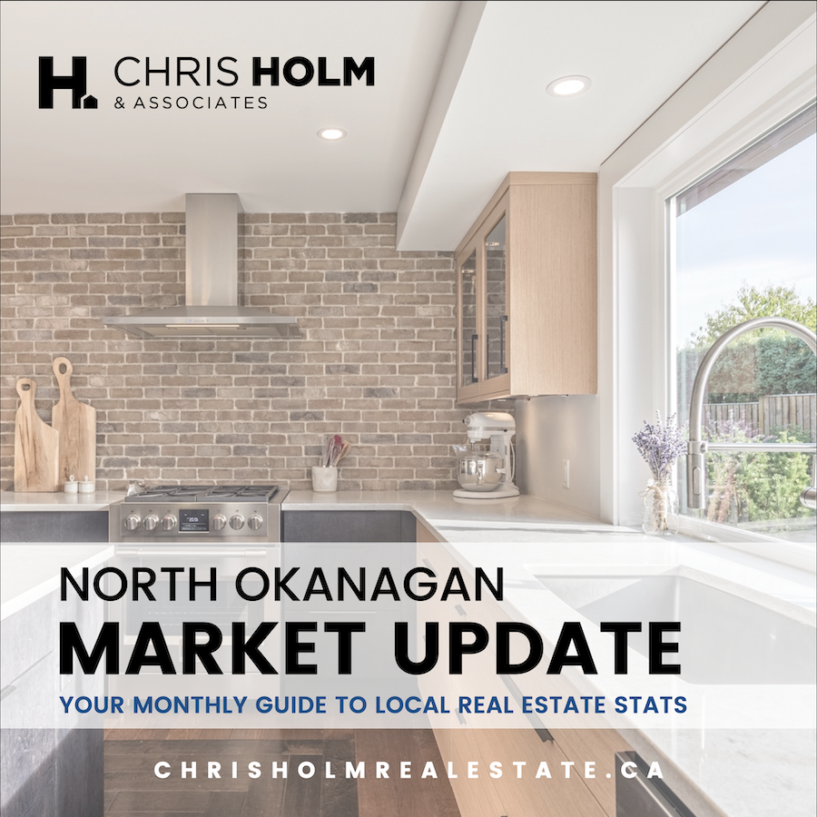 October North Okanagan Real Estate Report 