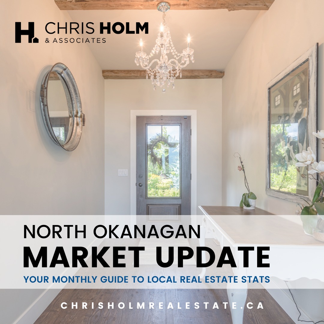 November North Okanagan Real Estate Report  