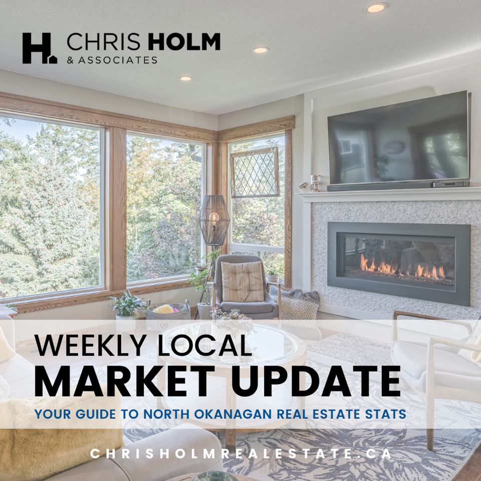 North Okanagan Home Market Update January 19, 2023