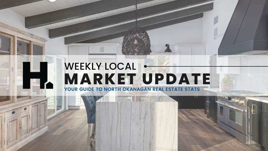 North Okanagan Home Market Update March 5 - 12 th , 2023