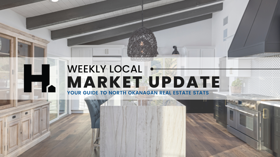 North Okanagan Home Market Update March 8