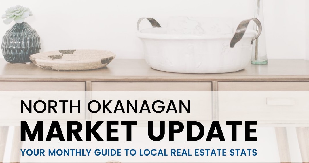APRIL North Okanagan Real Estate Report 2023 