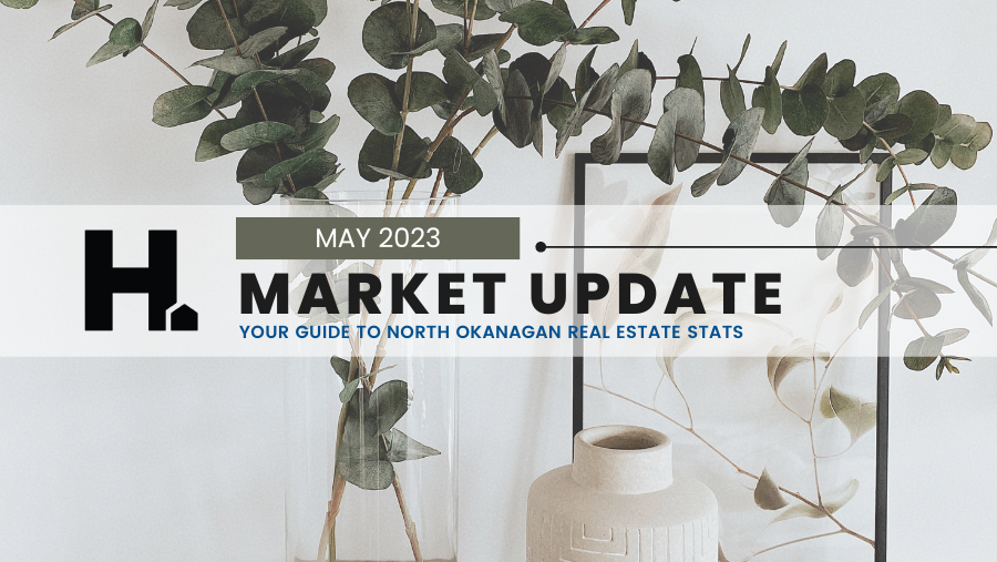 MAY North Okanagan Real Estate Report 2023