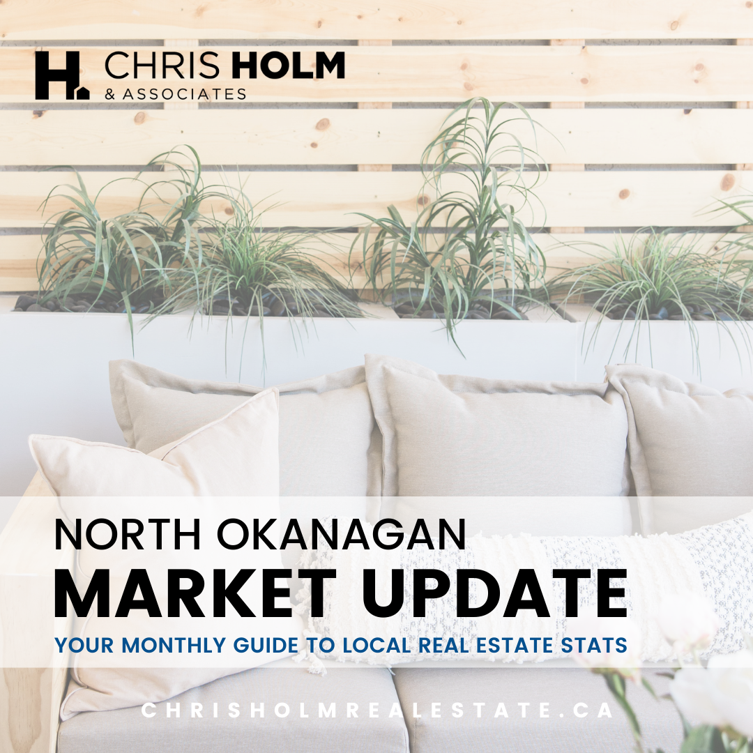 JUNE North Okanagan Real Estate Report 2023