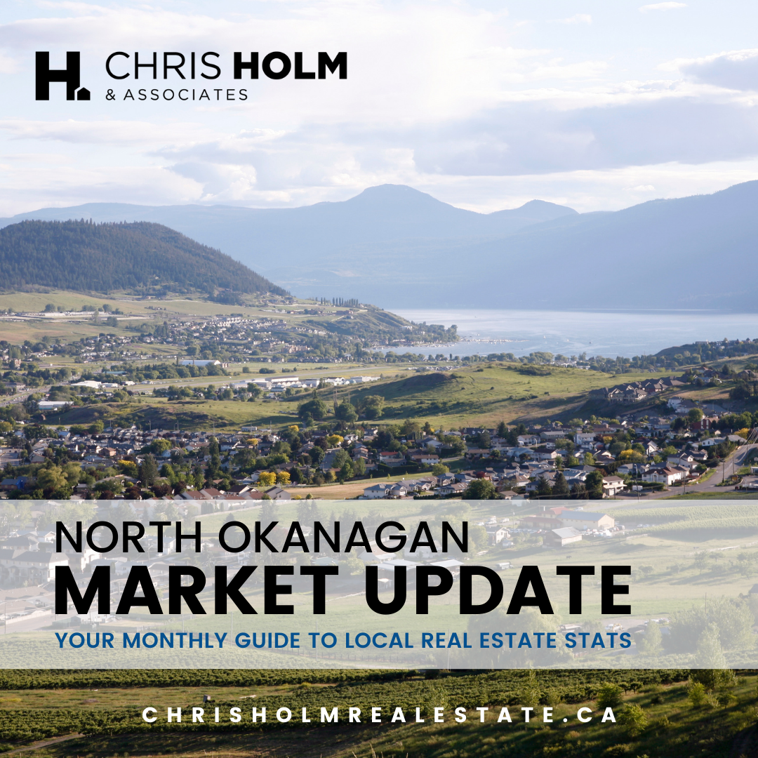 August North Okanagan Real Estate Report 2024  