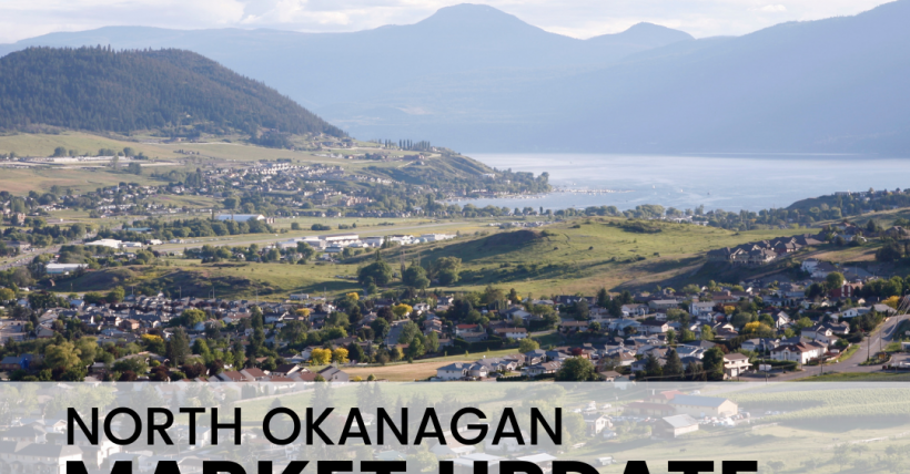 August North Okanagan Real Estate Report 2024  