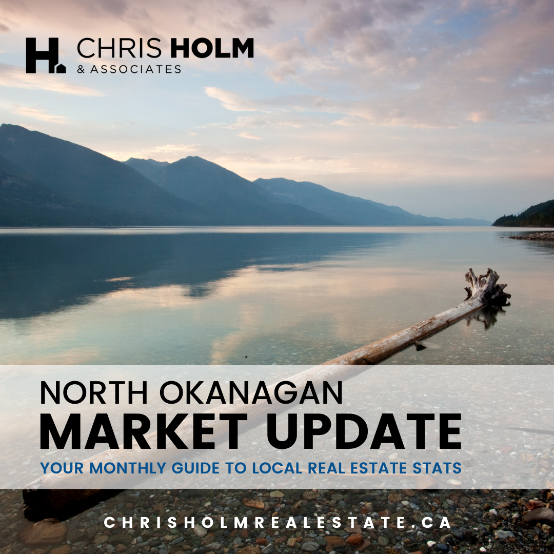 SEPTEMBER North Okanagan Real Estate Report 2024 