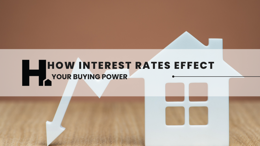 How Interest Rates Affect Your Home Buying Power