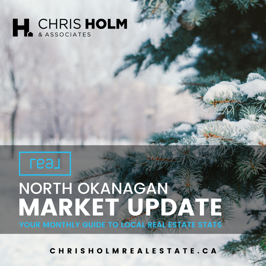 NOVEMBER North Okanagan Real Estate Report 2024