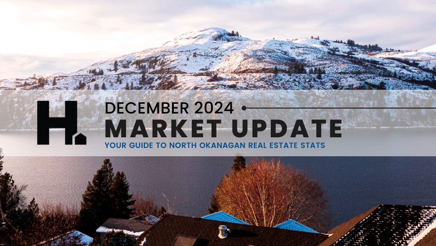 December North Okanagan Real Estate Report 2024