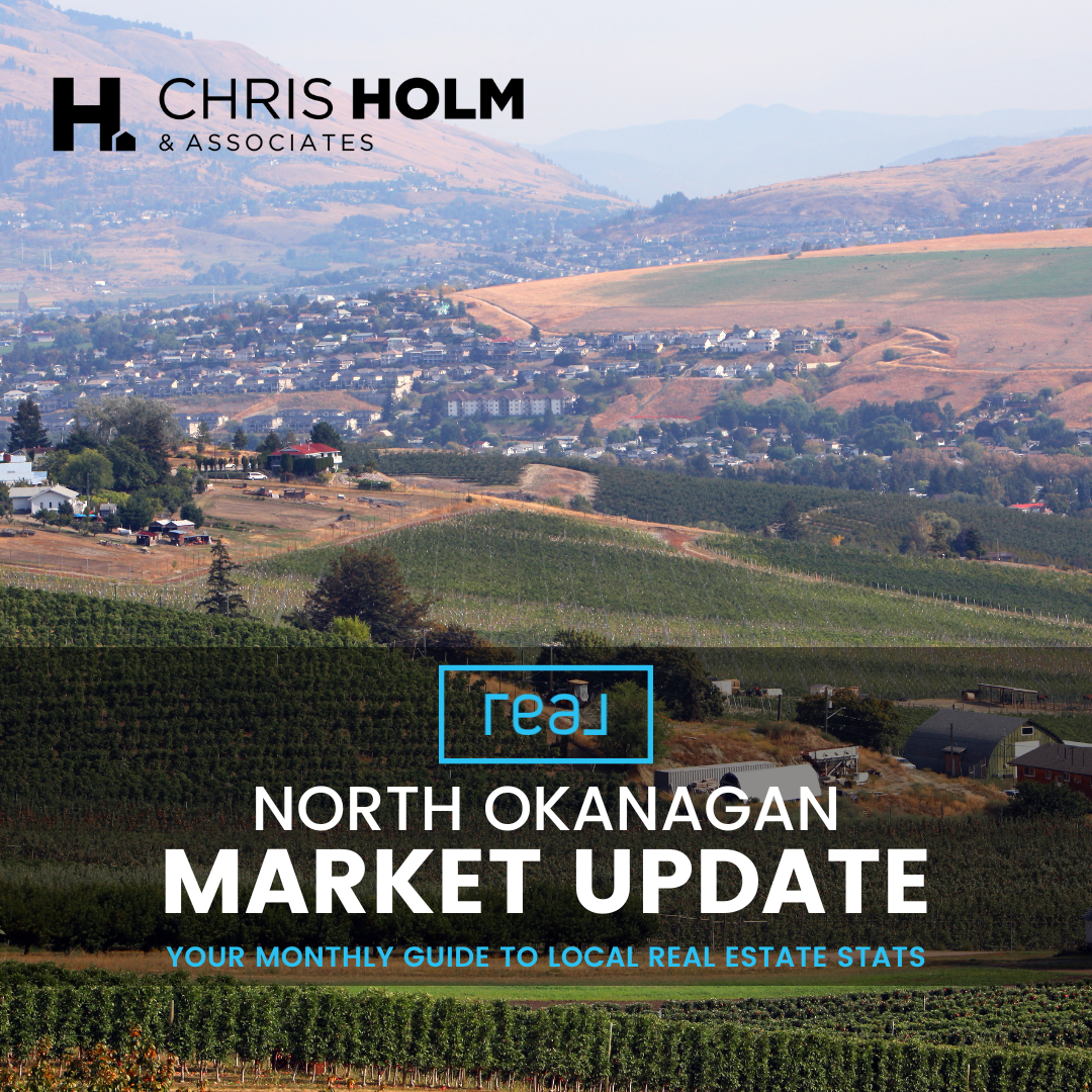 May North Okanagan Real Estate Report 2025 