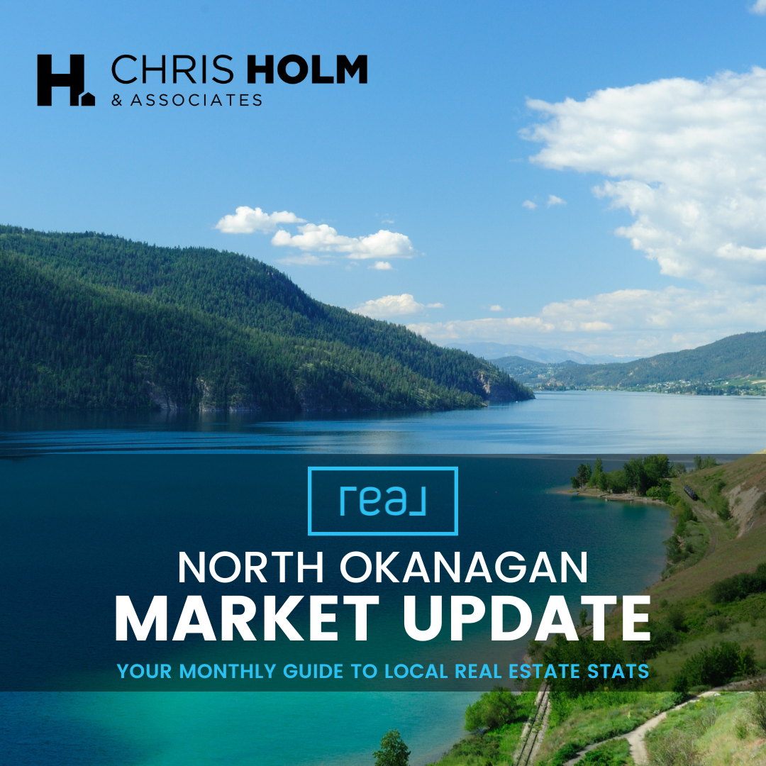 JUNE North Okanagan Real Estate Report 2025 