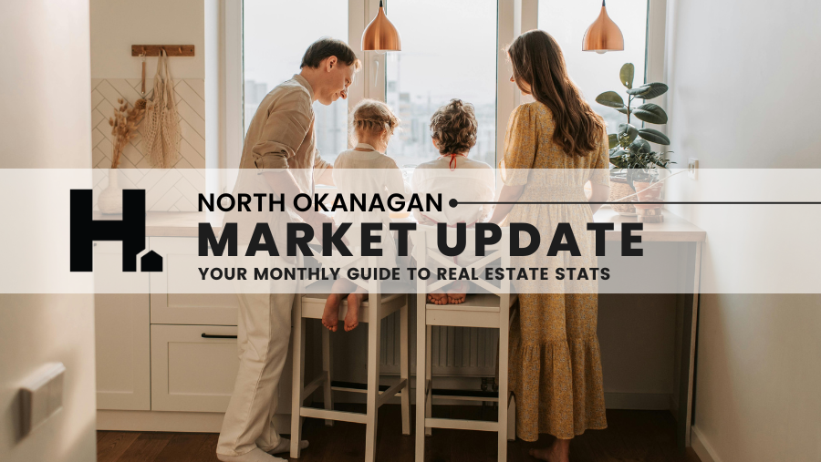 DECEMBER North Okanagan Real Estate Report 2025