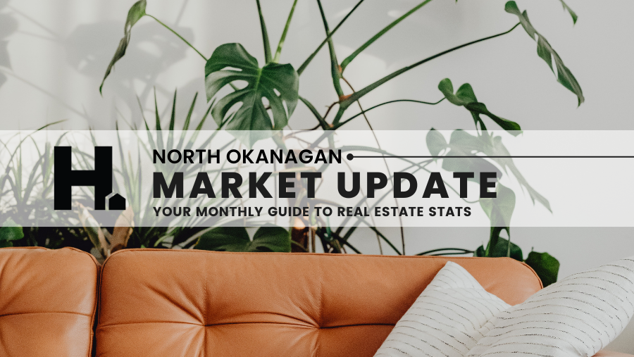 JUNE North Okanagan Real Estate Report 2026