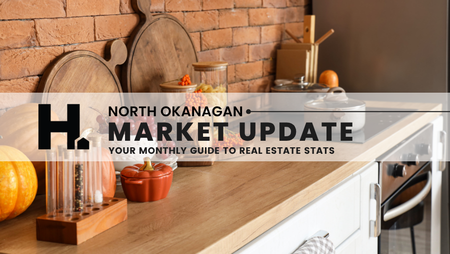 SEPTEMBER North Okanagan Real Estate Report 2026