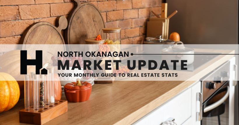 SEPTEMBER North Okanagan Real Estate Report 2026 