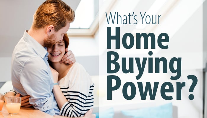 what-s-your-buying-power