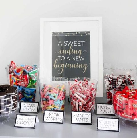 graduation party ideas  candy buffet