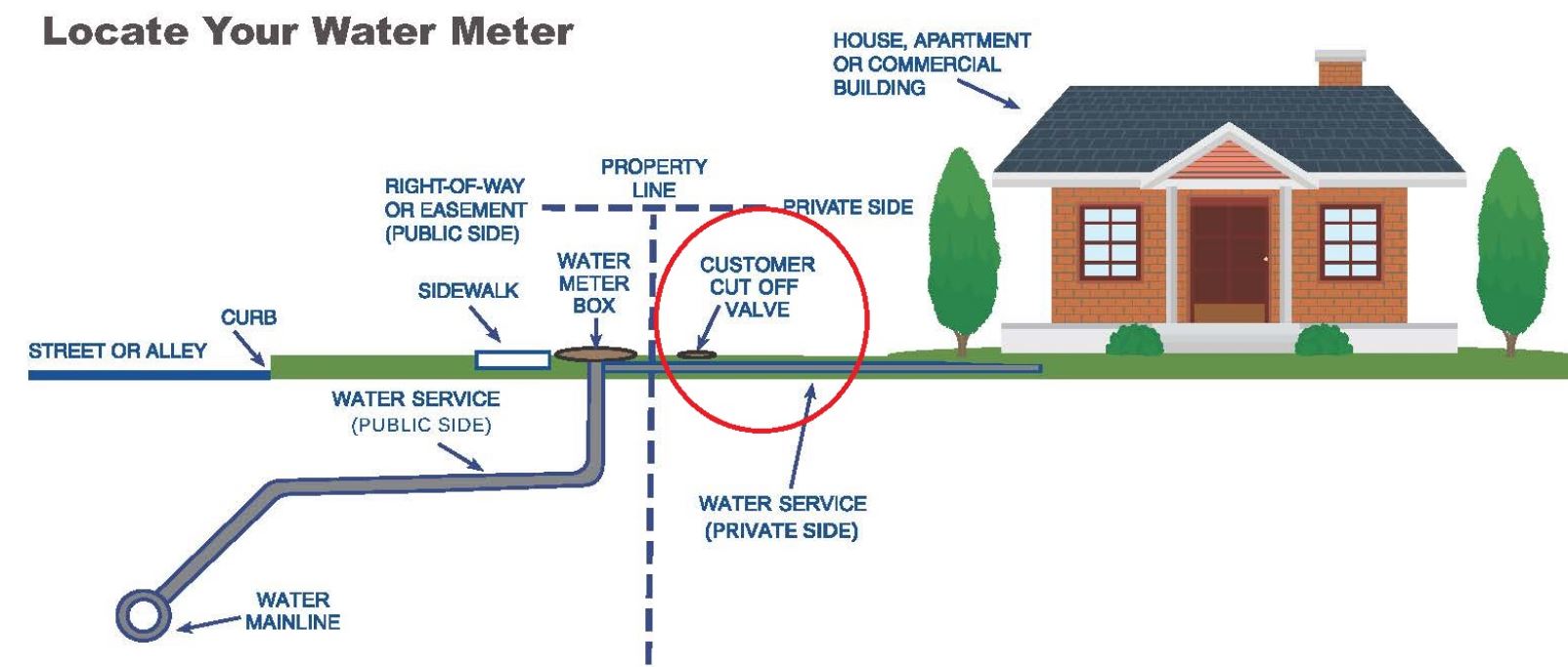 Be prepared when your frozen Austin pipes thaw