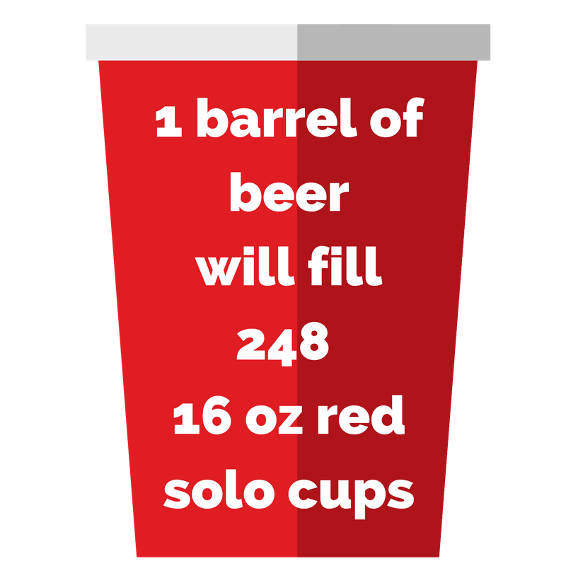 One barrel of beer will fill 248 red solo cups!