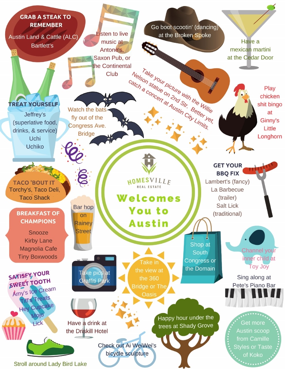 Moving to Austin? Here’s what you should know