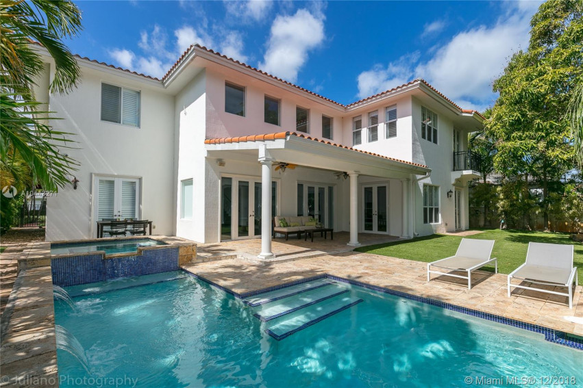Bay Point Progressive Broker's Open | Jan 30