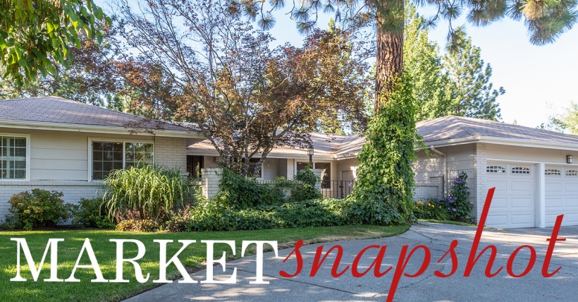 December 2024 Market Snapshot | Soar Homes | Spokane | Coeur d'Alene